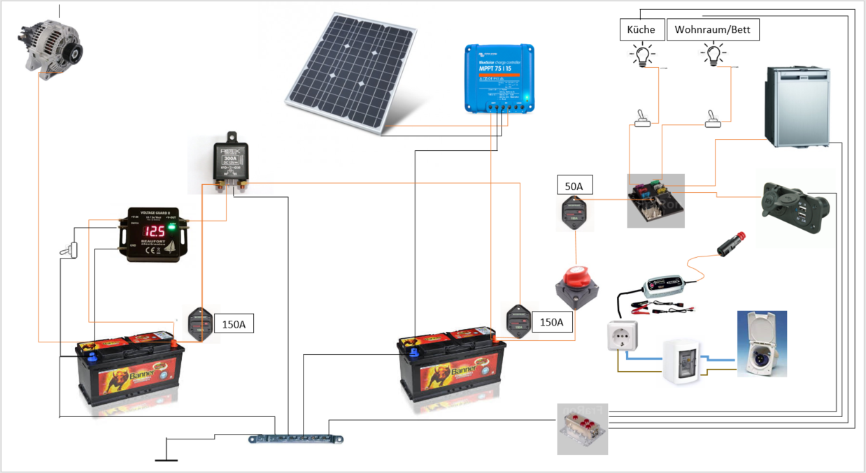 Movano Elektrik Schema.PNG