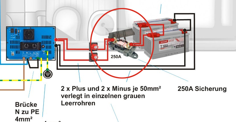 meinst Du das?