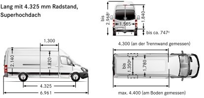 Maße_SprinterL3H3.jpg