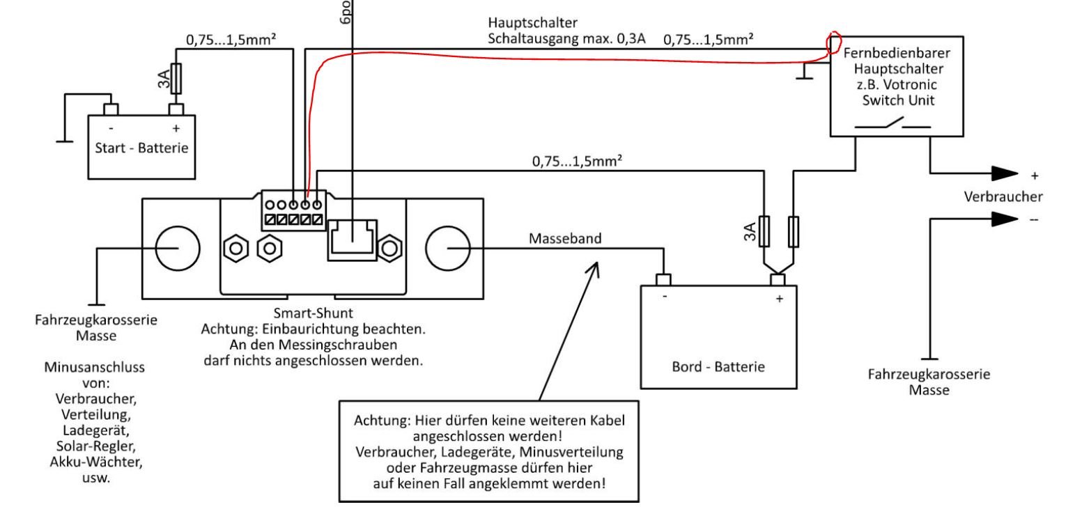 Auszug Anleitung Smart Shunt