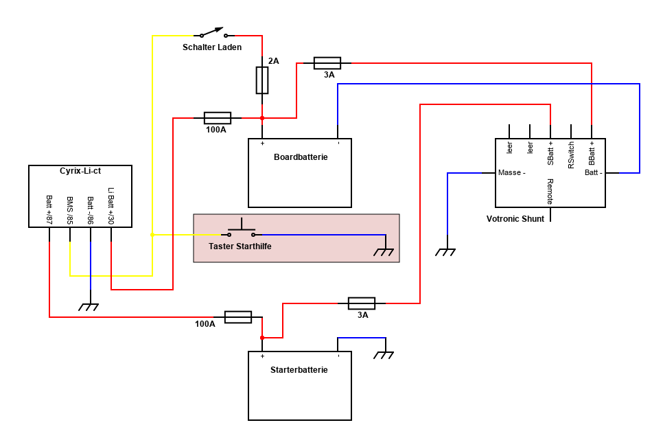 Furio-Setup-Stage-1 (1).png