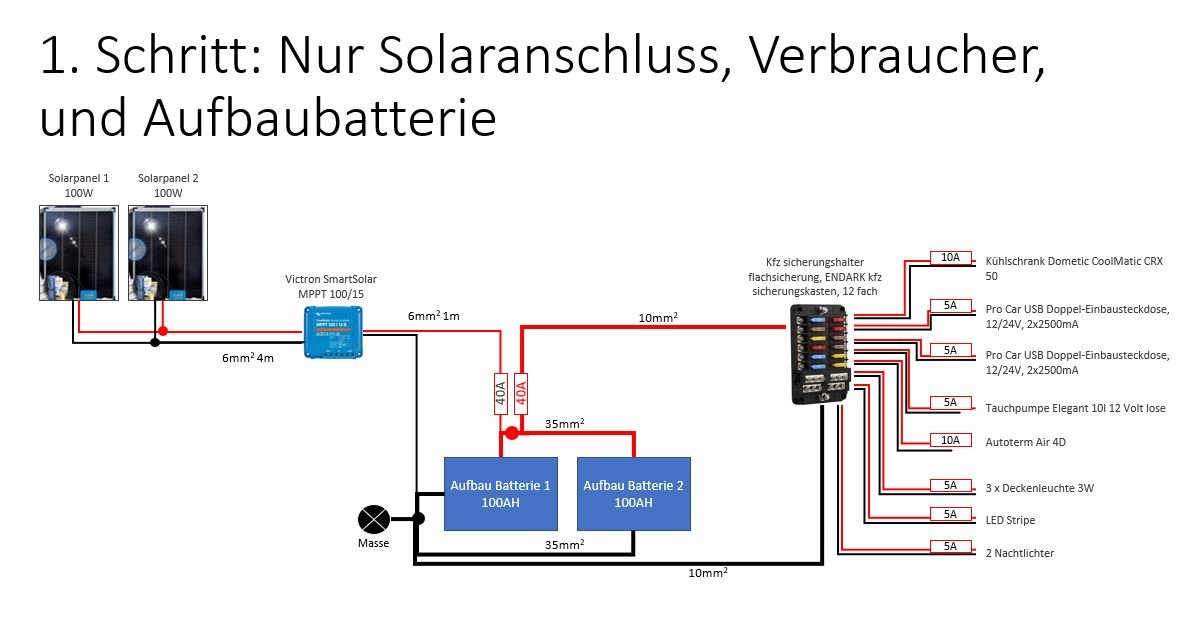 Stromplan Schritt 1.JPG