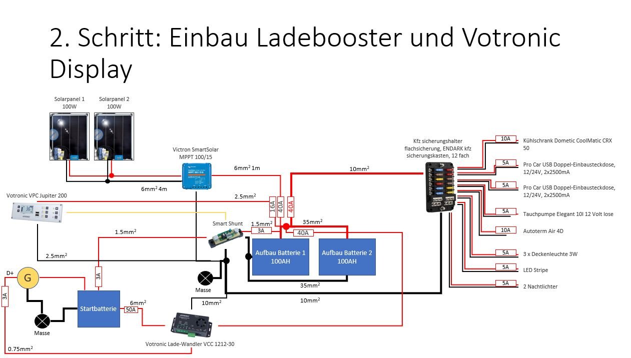 Stromplan Schritt 2.JPG