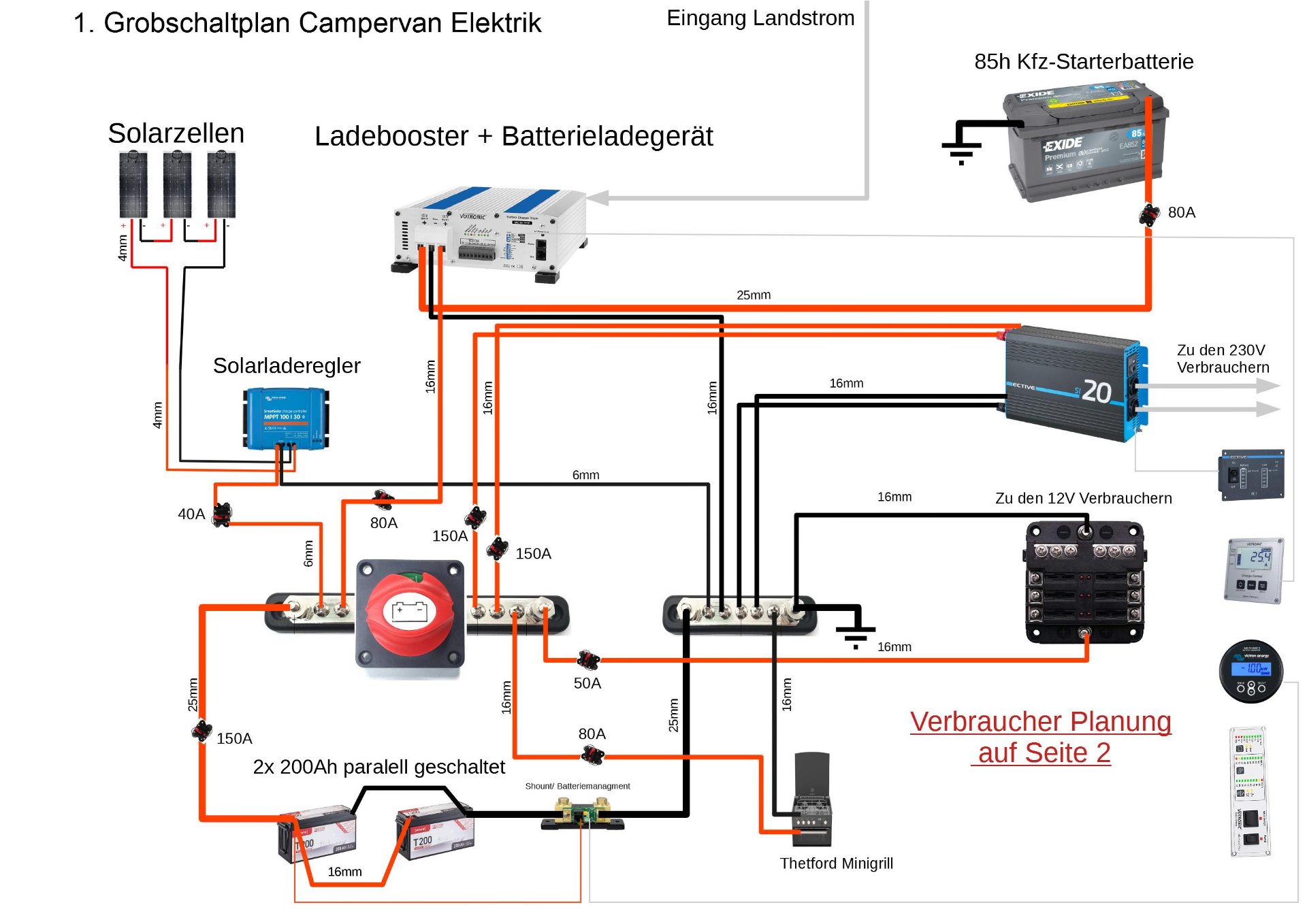 Camper Elektronikzeichnungen.jpg