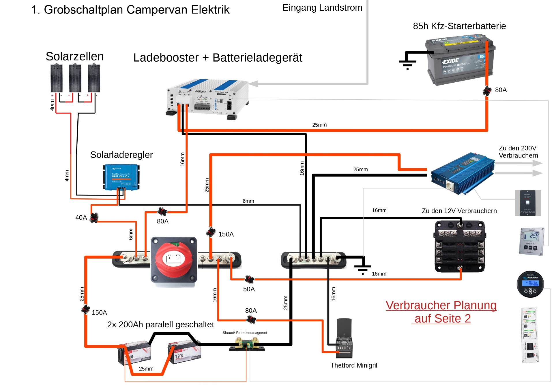 Camper Elektronikzeichnungen 1.jpg