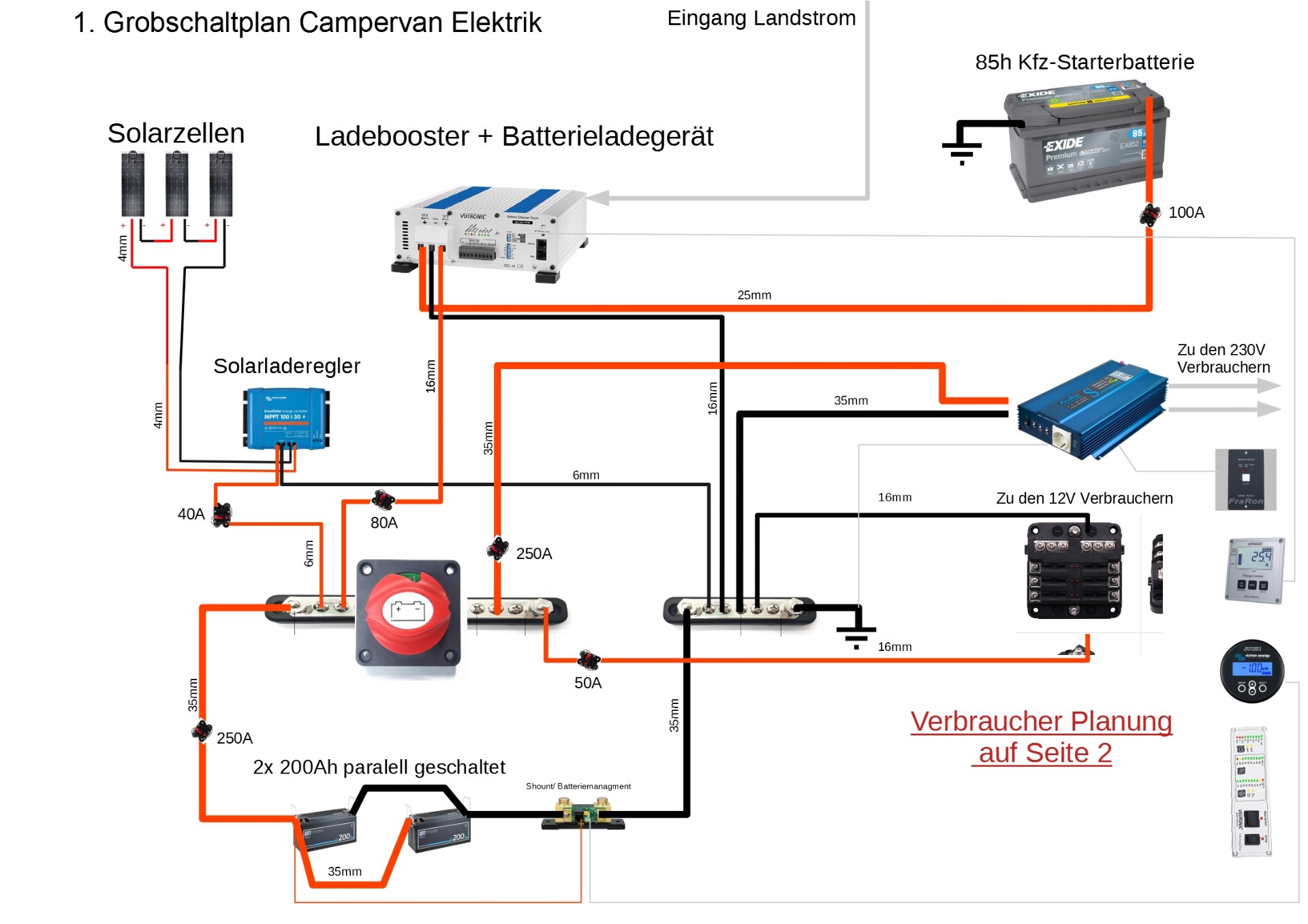 Camper Elektronikzeichnungen 3.jpg