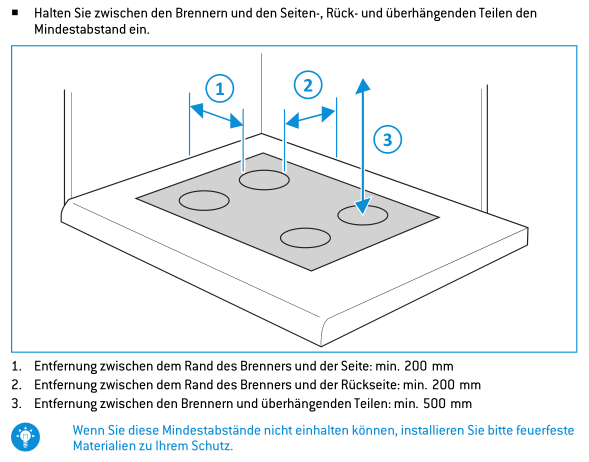 mindestabstaende_gaskochfeld.png