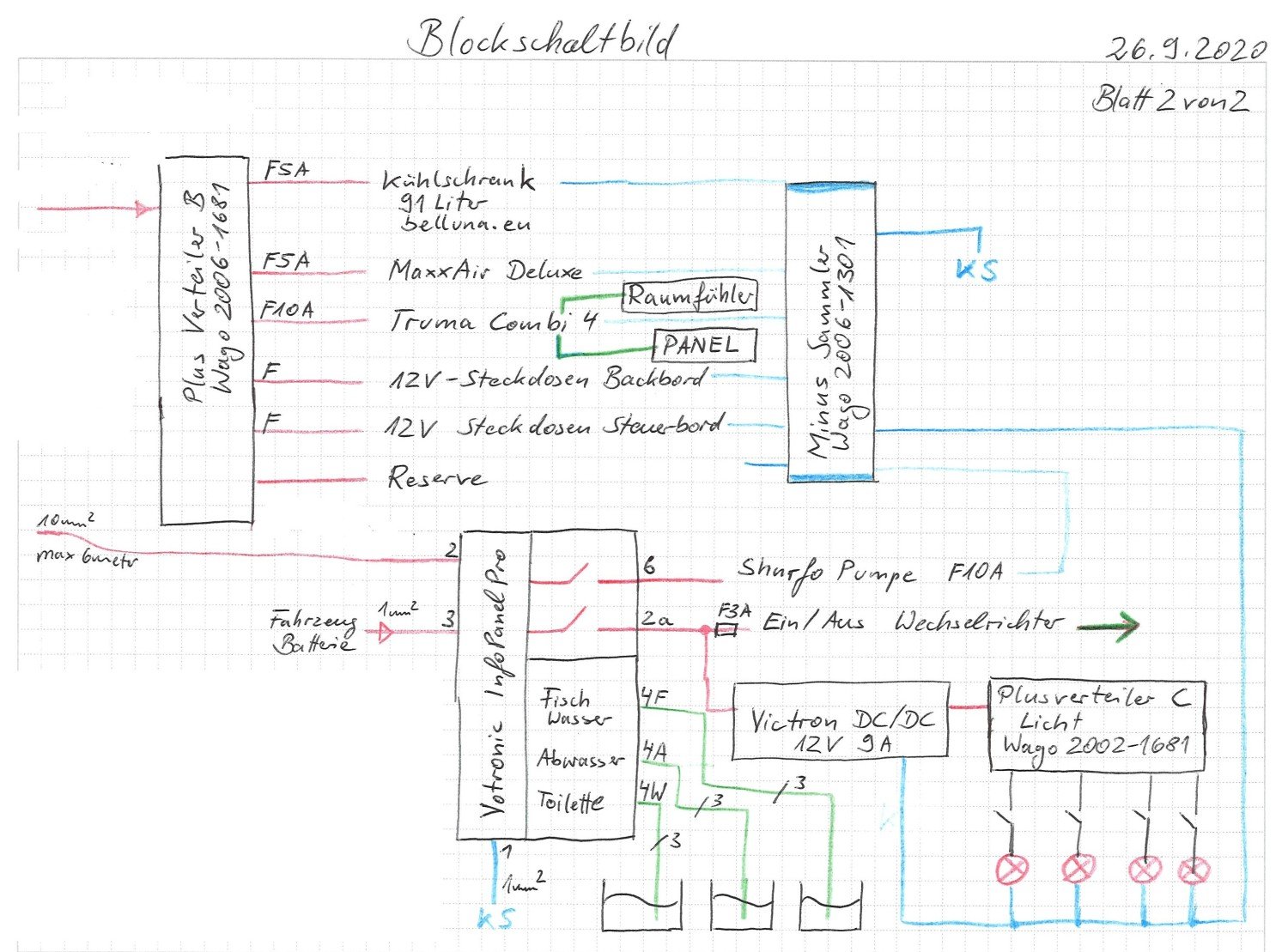 Blockschaltbild_V4a_Blatt2v2.jpg