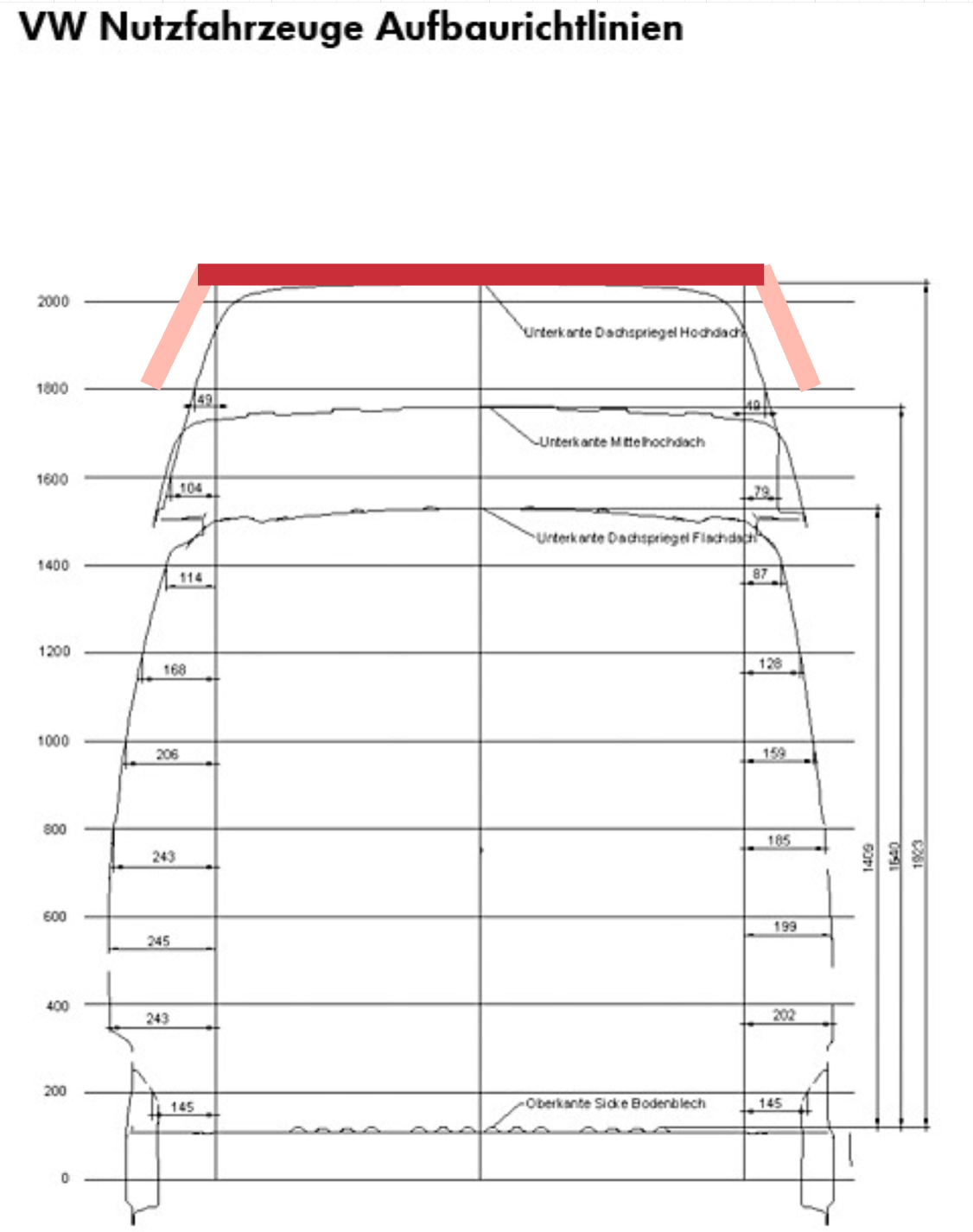 Tropendach-Querschnitt.png