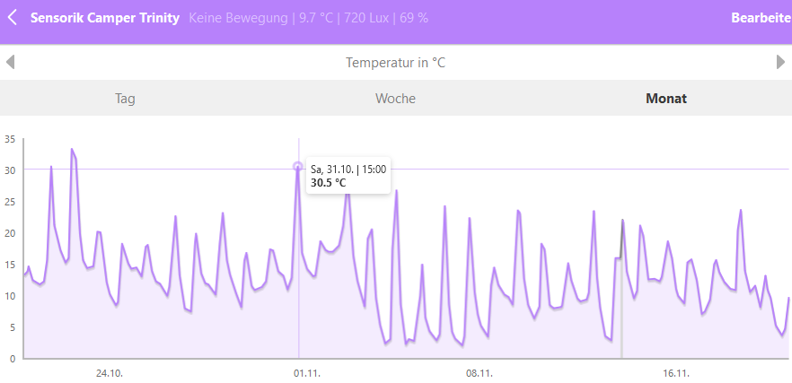 Trinity-Temp-2.png