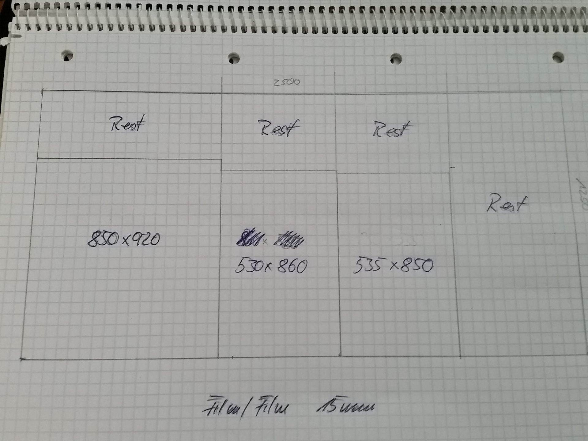 Immerhin: Zuschnitt Planung