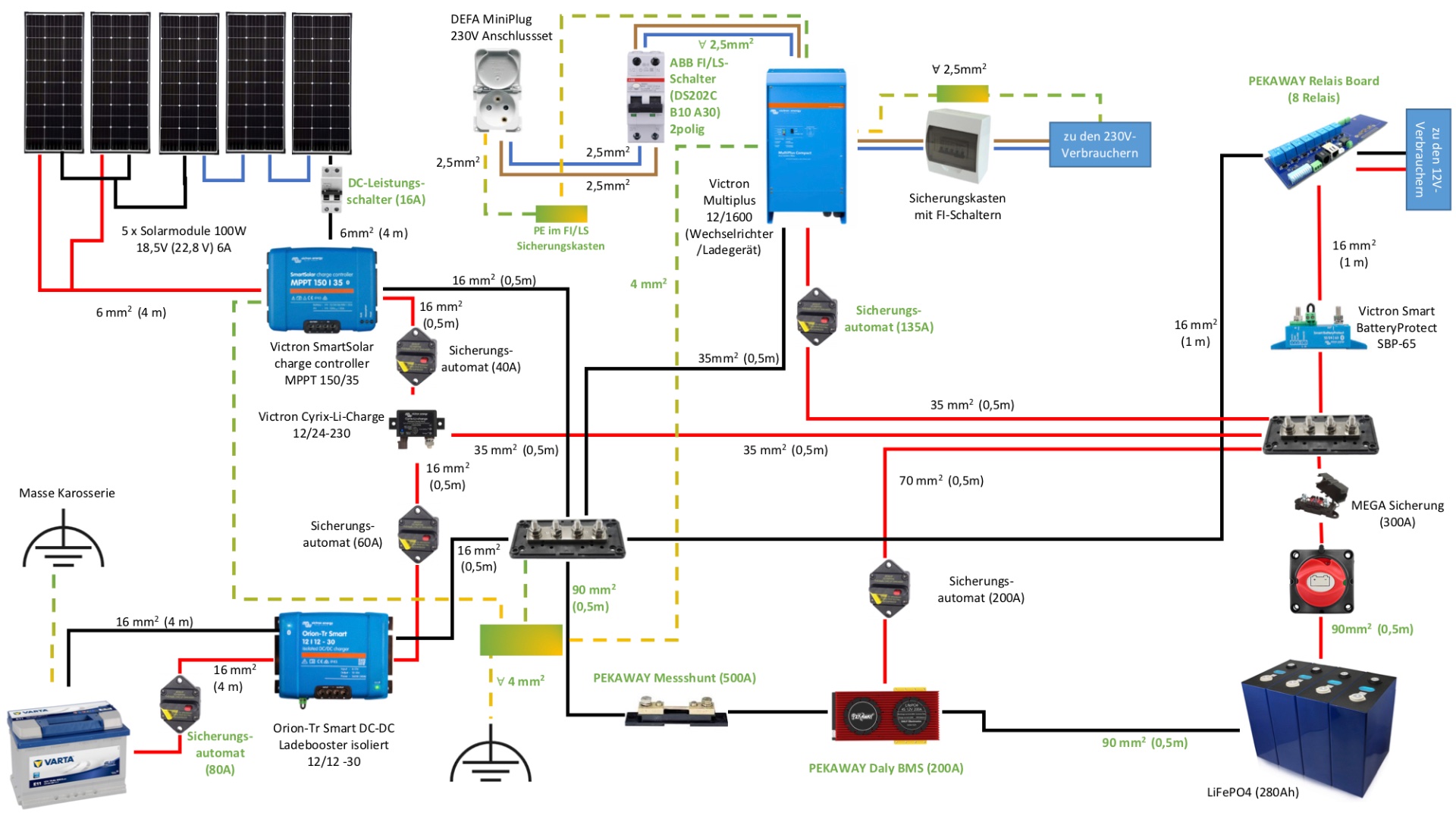 Elektroplanung 12052021.jpg