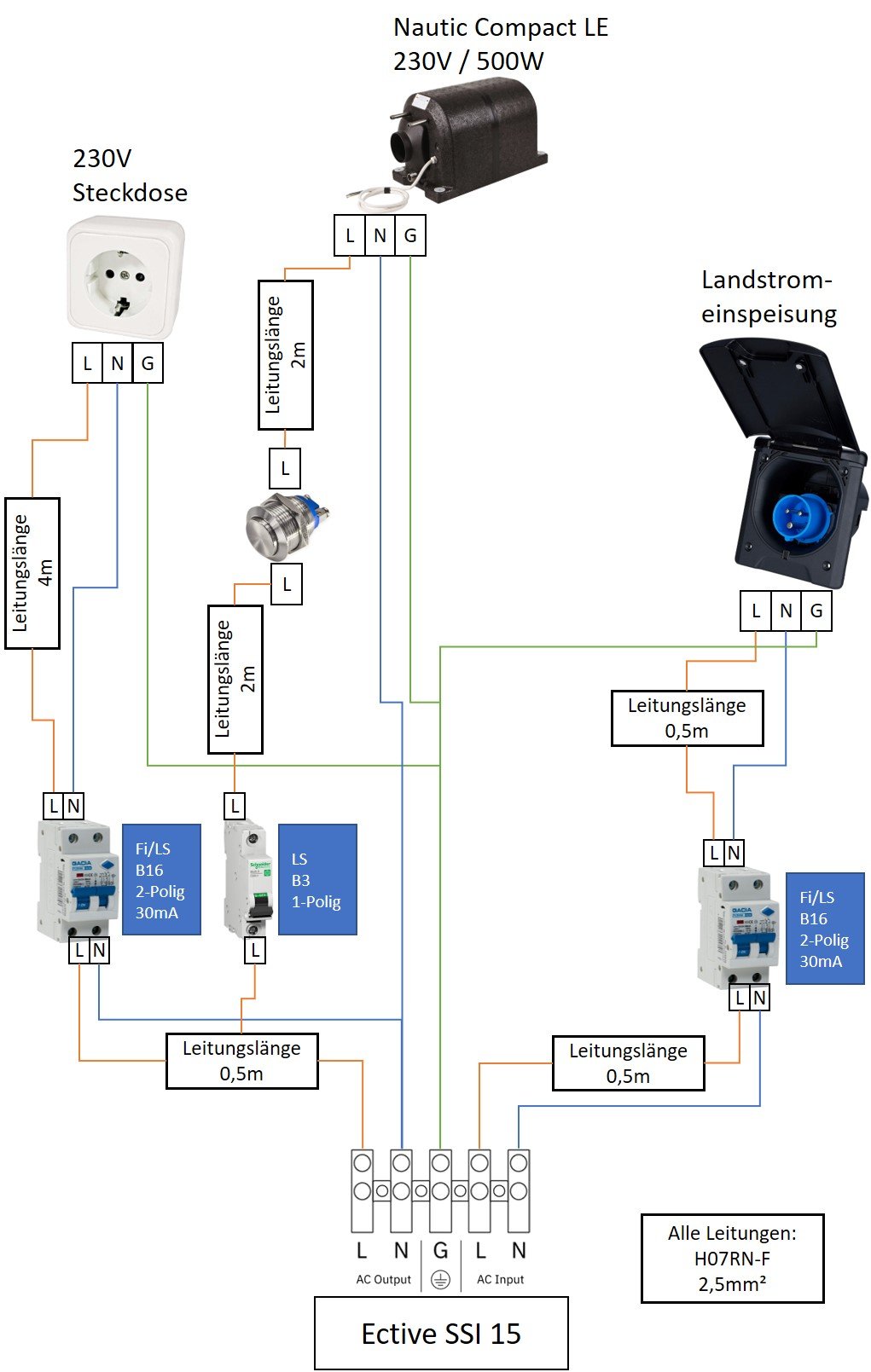 Landstrom 230V v1.jpg