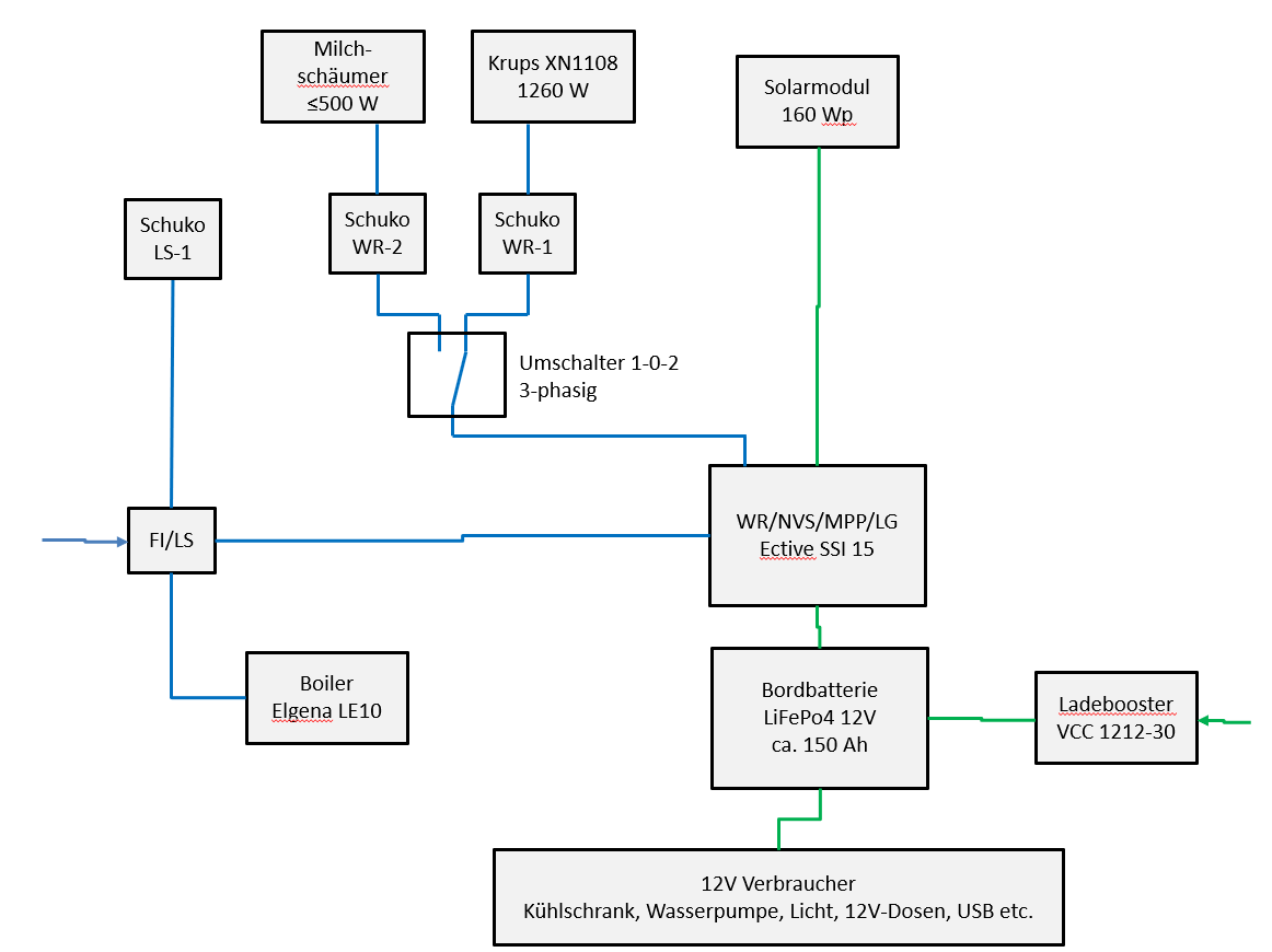 230V-Schema.png