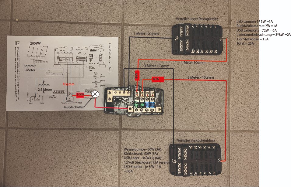 High Level Stromplan 12V.jpg