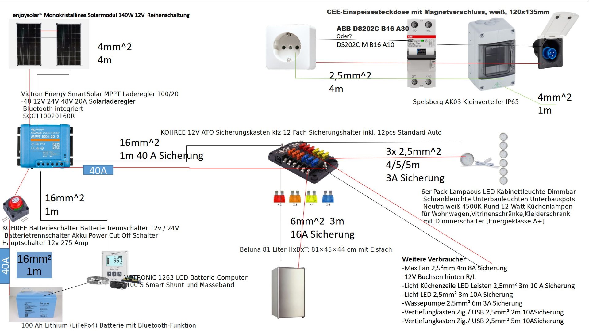 Elektrosetup1.0.JPG