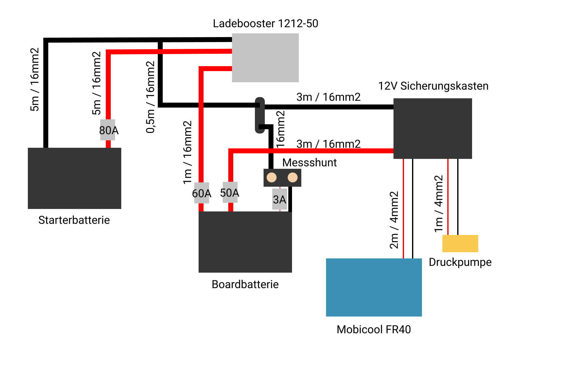 Bildschirmfoto 2021-08-17 um 14.38.56.png