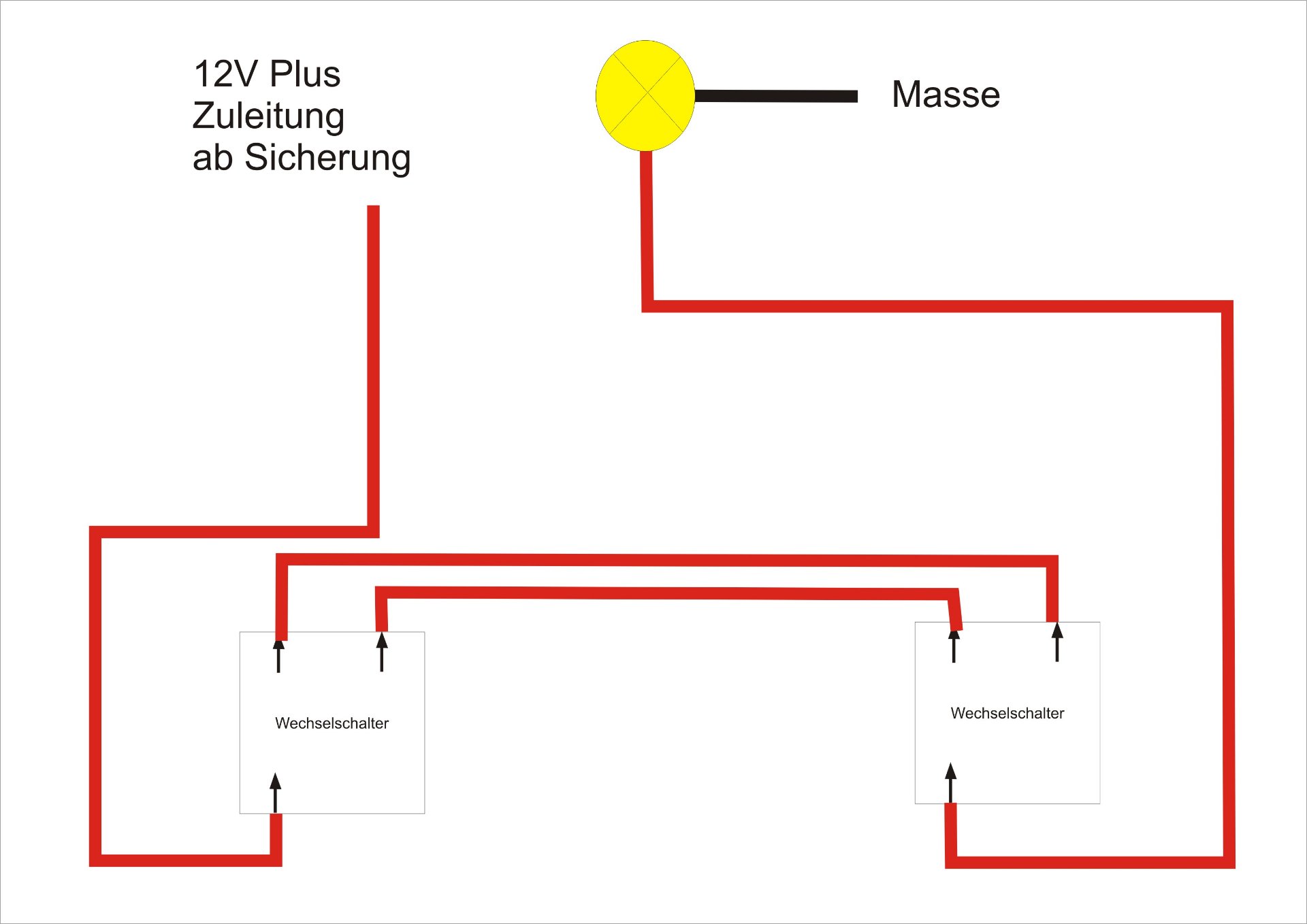 wechsel.jpg