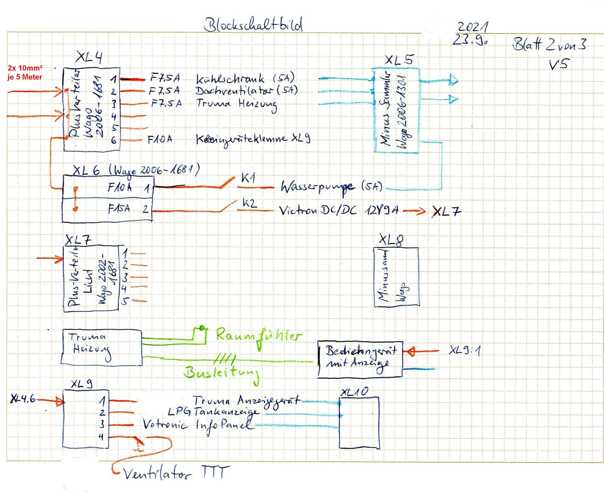 Blockschaltbild_V5_Blatt2_20210923.jpg