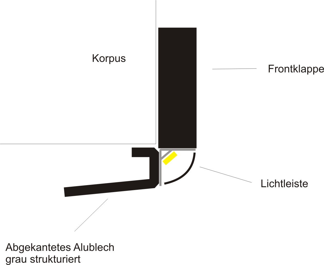 Lichtleiste.jpg