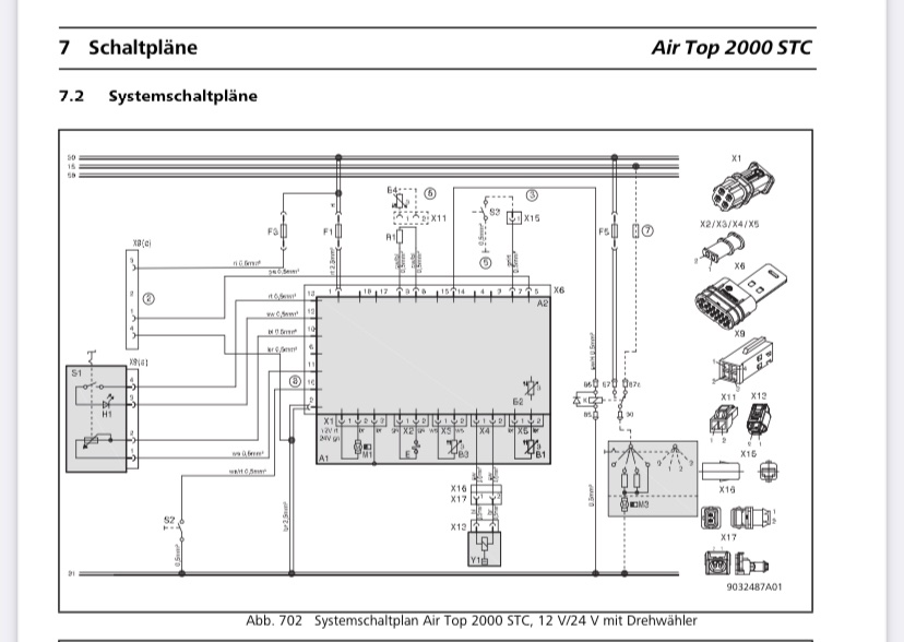 Airtop 2000