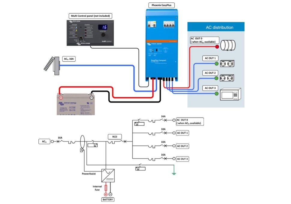 Easyplus VA1600.jpg