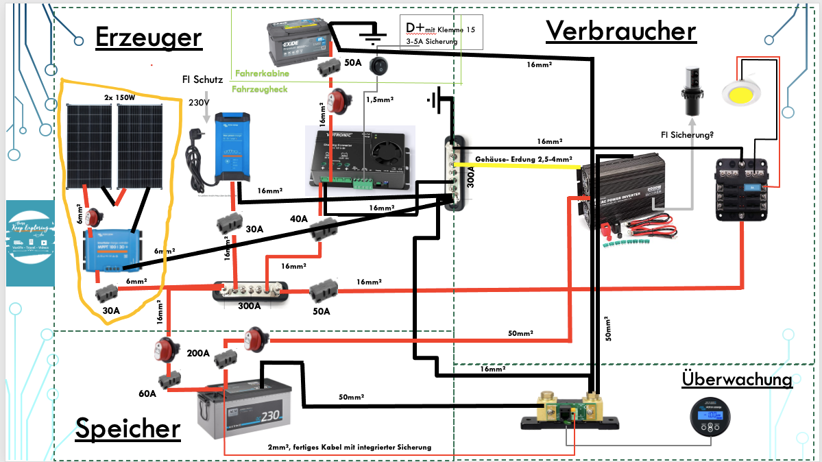 Ergänzung Solar.png