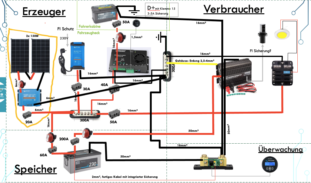 Ergänzung Solar II.png