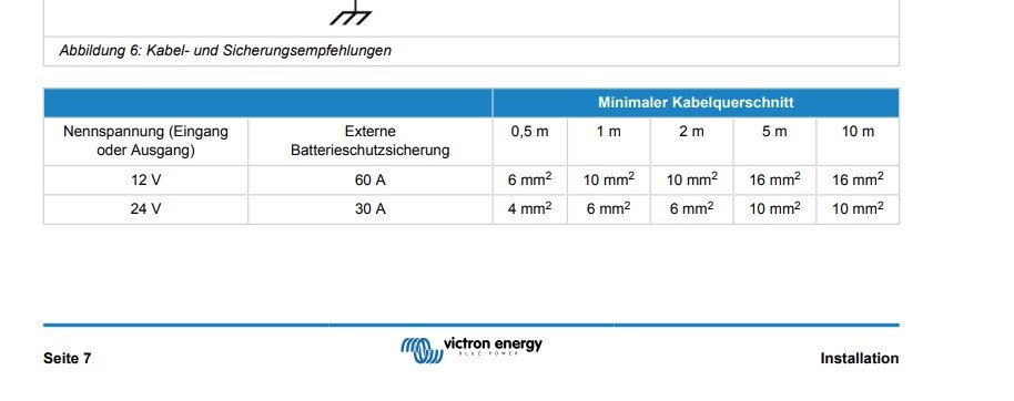 Kabellänge.jpg