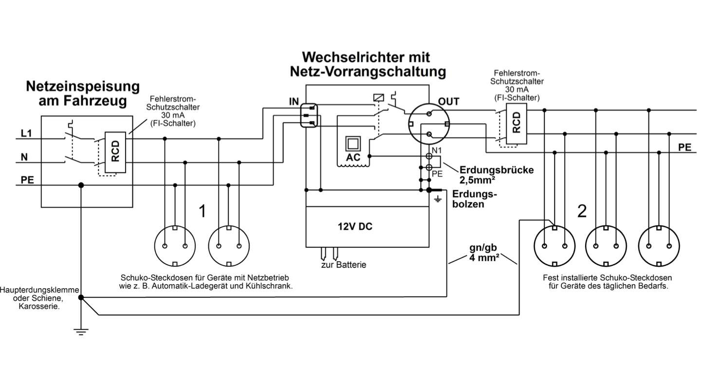 Bildschirmfoto 2022-03-11 um 15.44.34.png