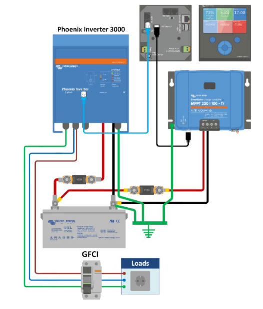 Screenshot 2022-06-01 at 20-47-26 Wiring-Unlimited-EN.pdf.png