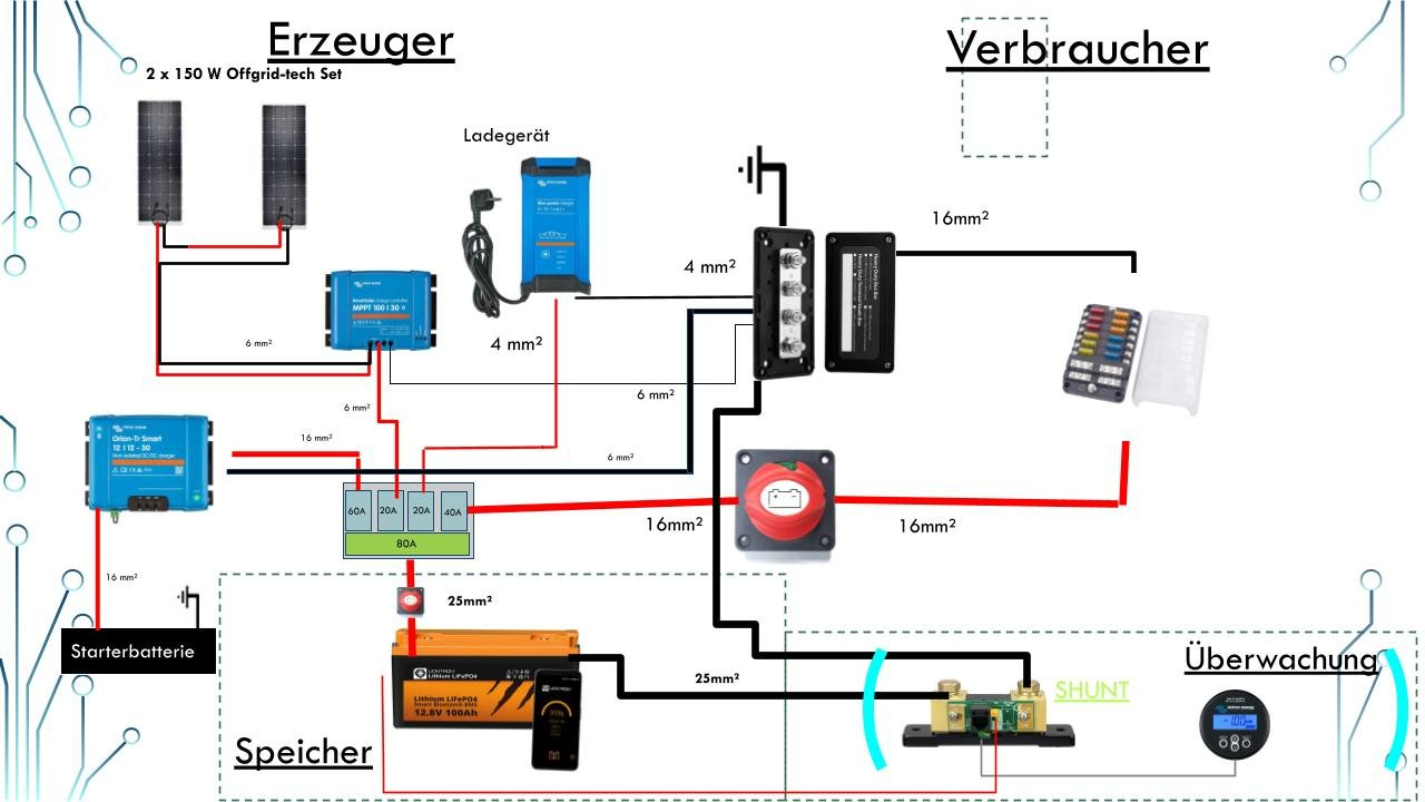 Schlatplan V2.jpg