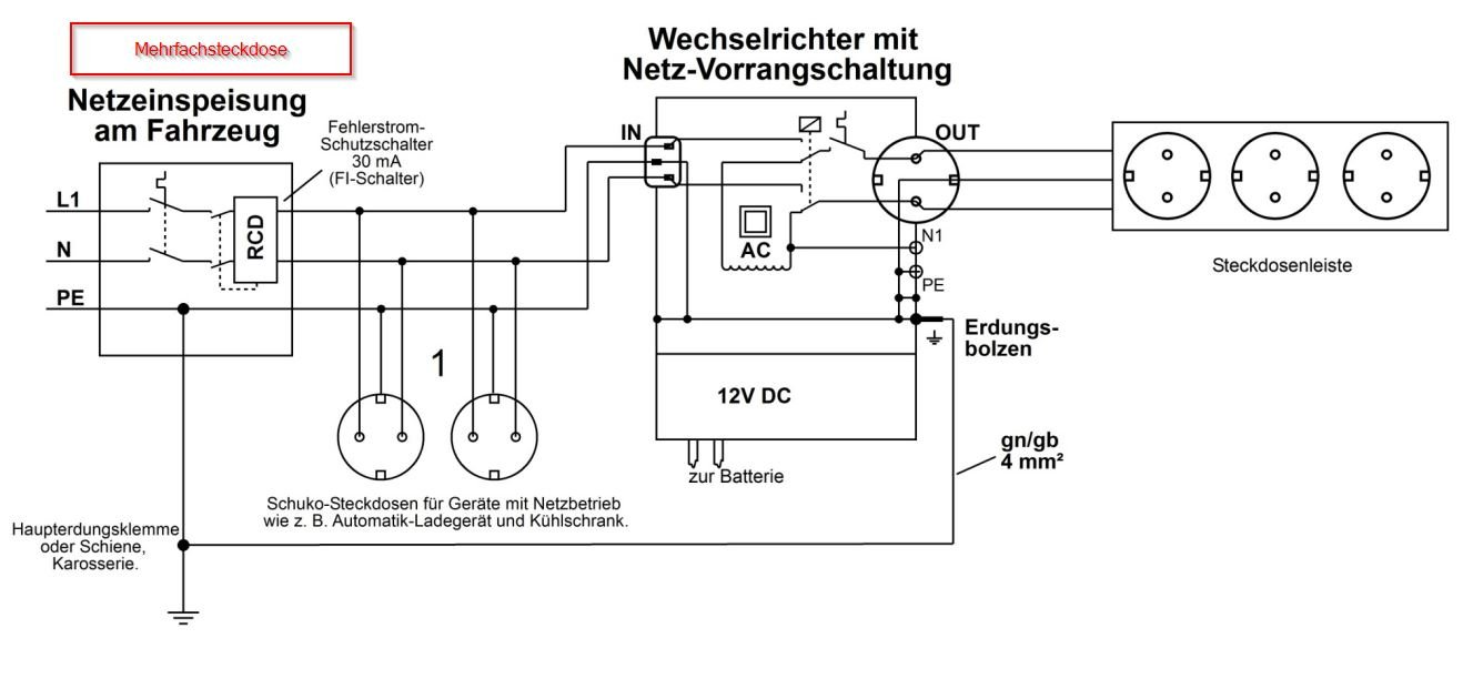 Schaltbild: Mehrfachsteckdose