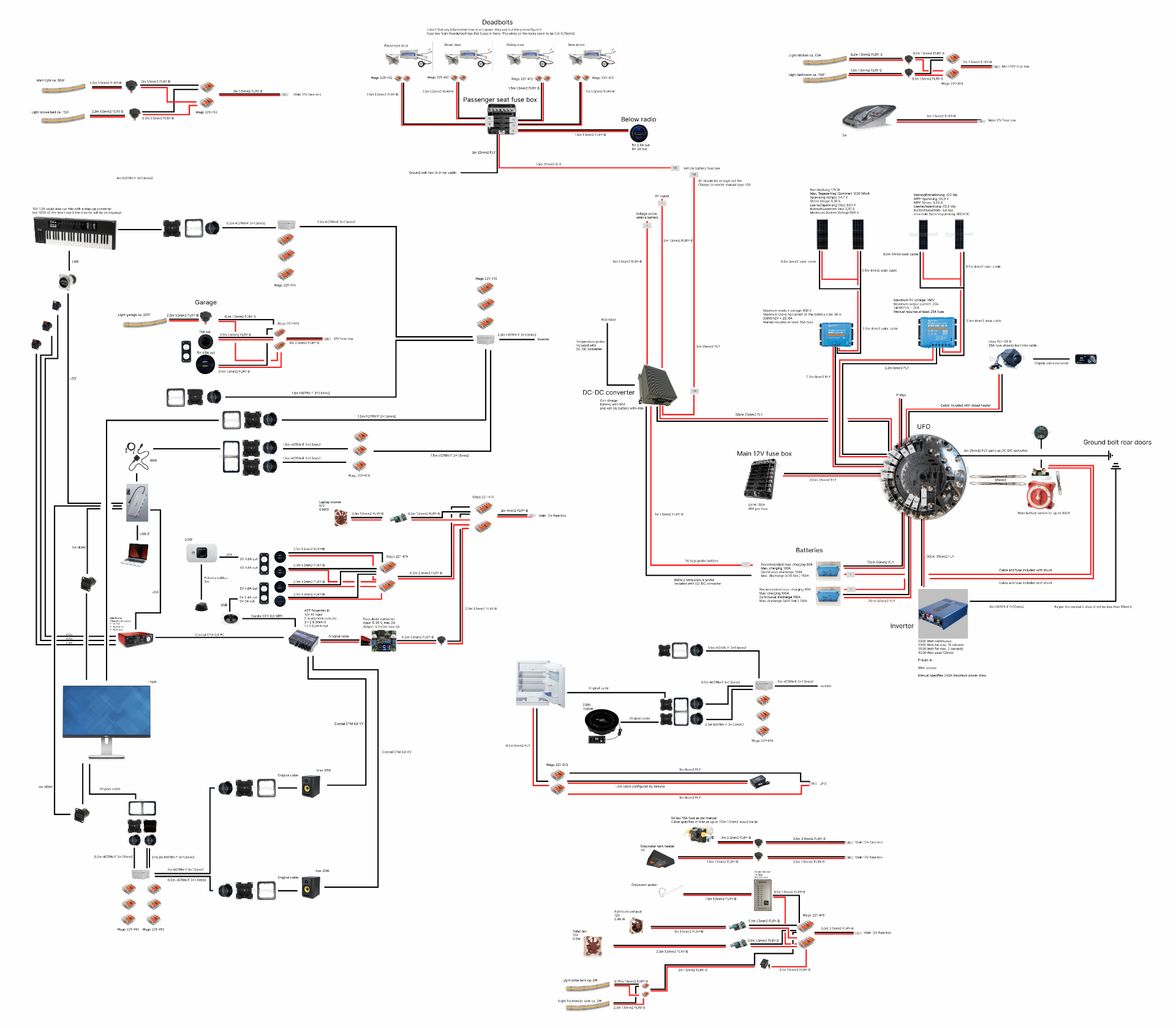 Schematic with UFO.png