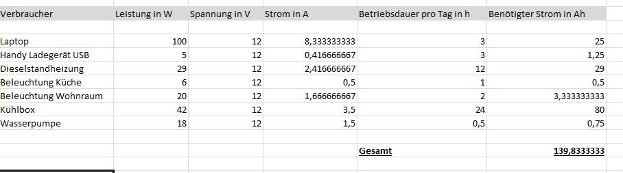 Stromverbrauch 1.JPG