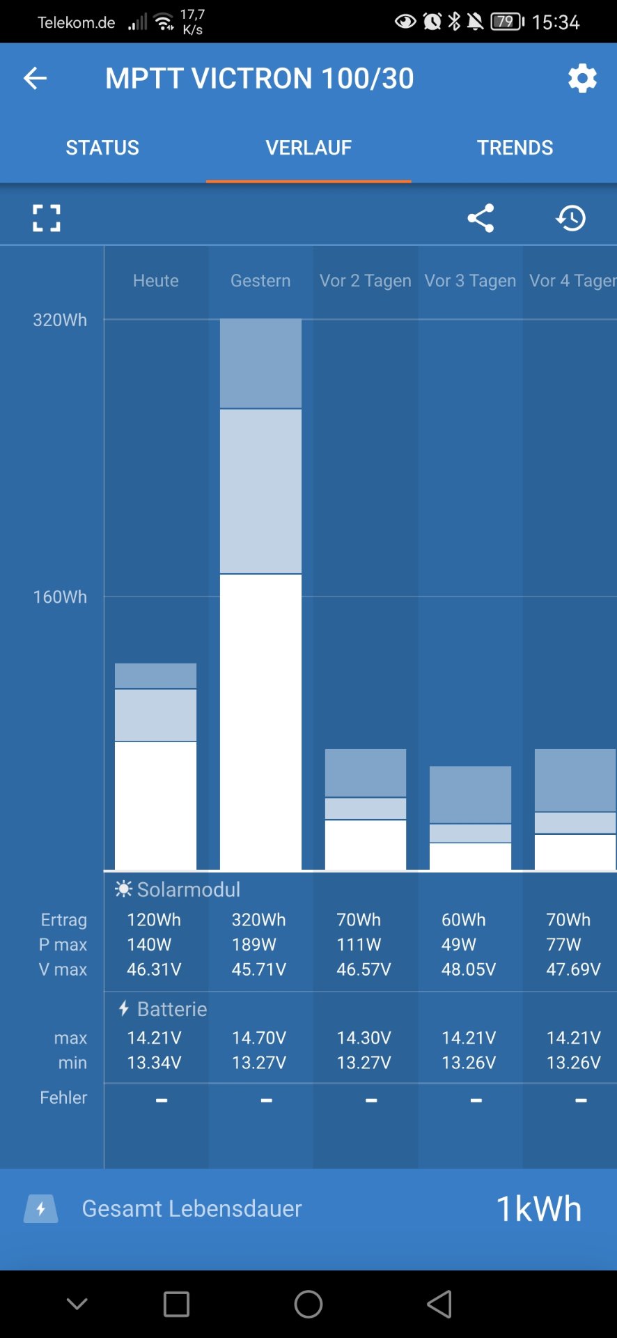 Screenshot_20221011_153452_com.victronenergy.victronconnect.jpg