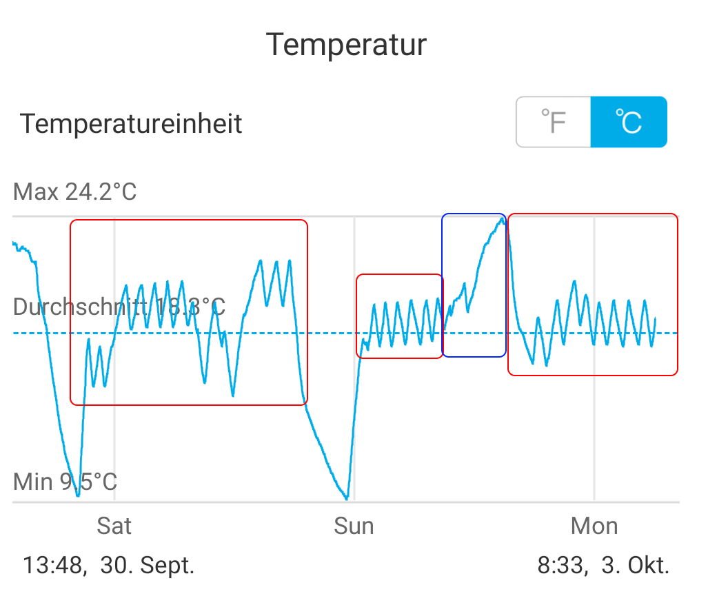 Temp.jpg