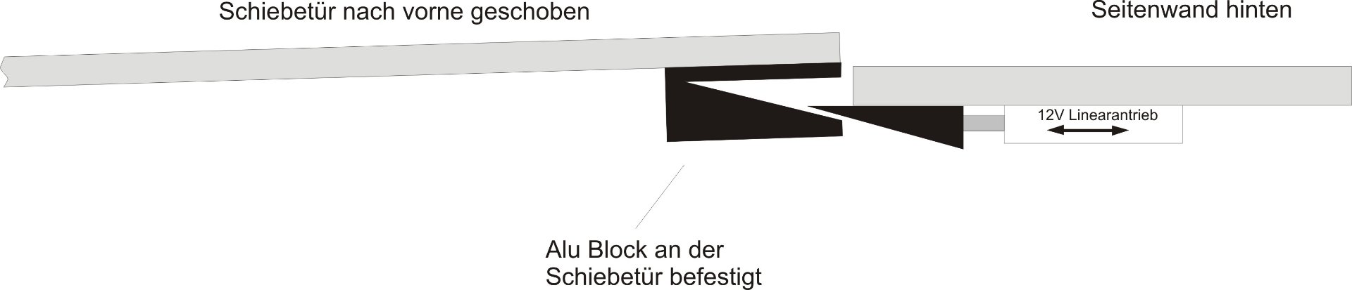 schliessung.jpg