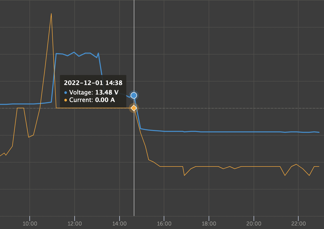 Bildschirmfoto 2022-12-01 um 23.26.15.png