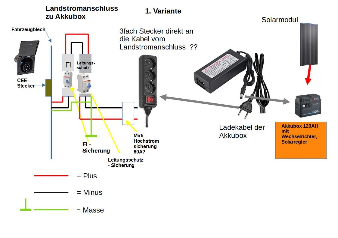 Landstromanschluss Fragen 1.jpg