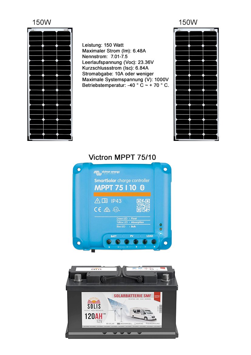 Ford Solar Anlage Dach neu.jpg