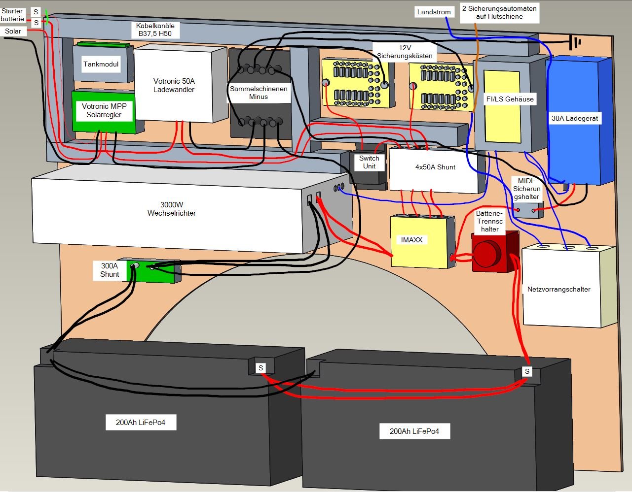 Anordnung_Elektrik_Kabel.JPG