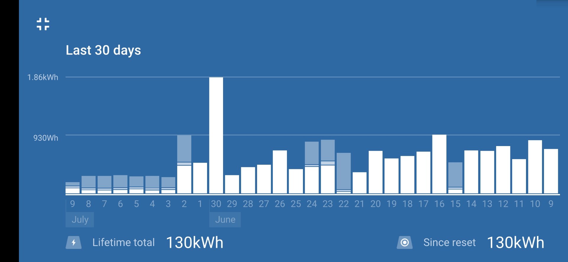 30_tage_verlauf.jpg