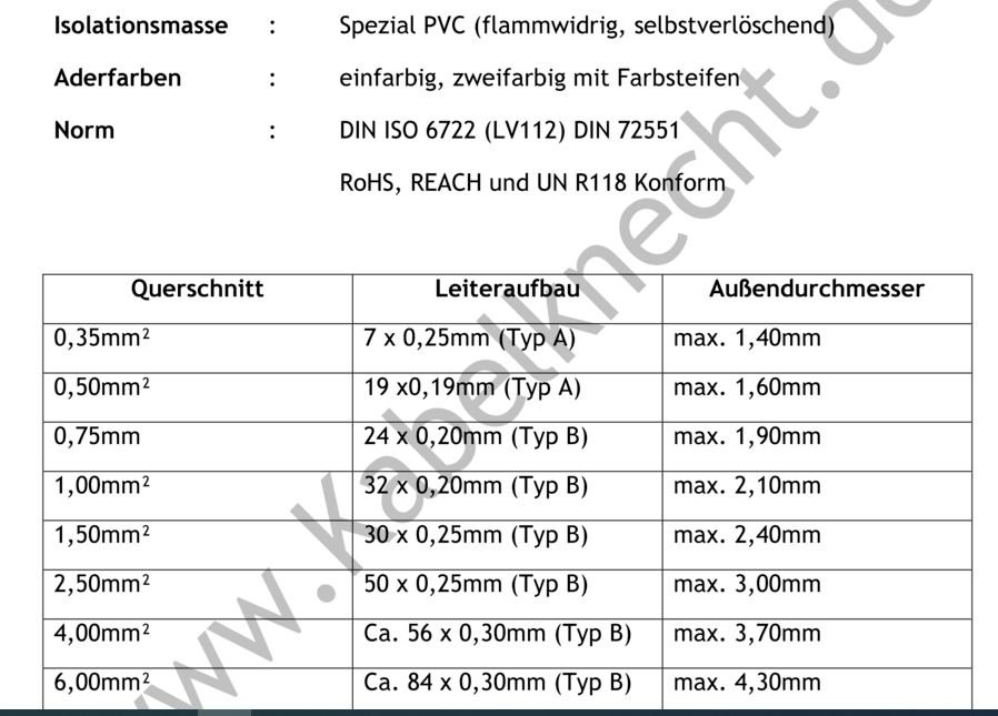 Kabelaußen 2.JPG