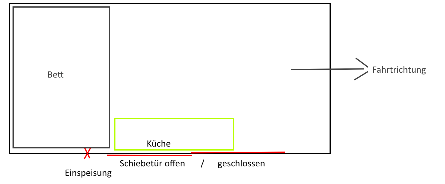 Skizze E Plan.png