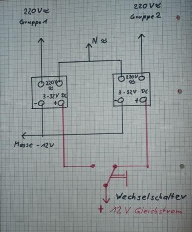 220 V Gruppen.JPG