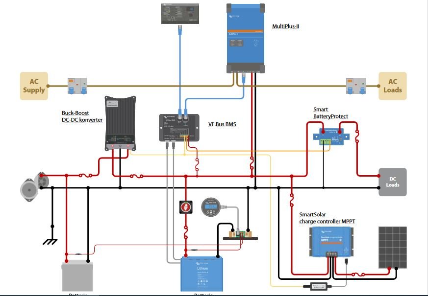 Victron Übersichtsschaltplan.JPG