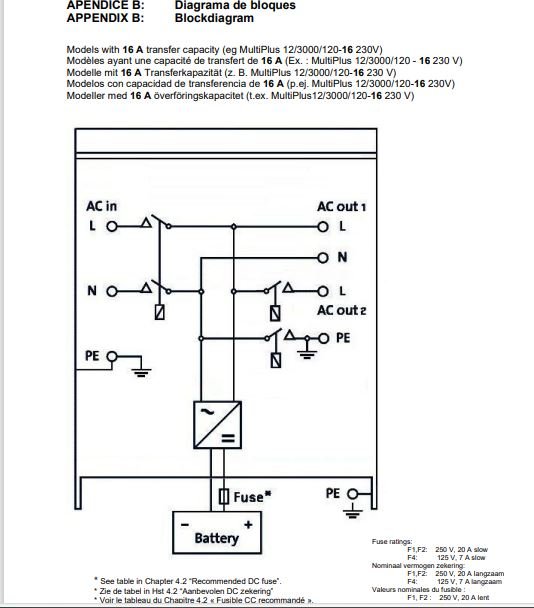 Blockdiagramm.JPG