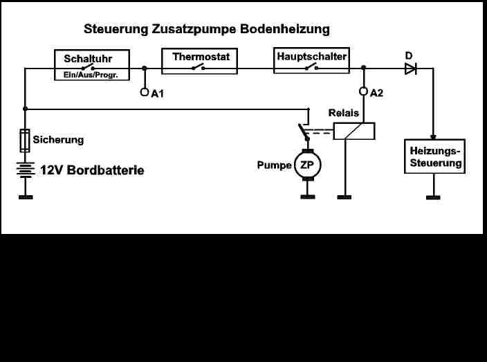 busheizung-zusatzpumpe.jpg