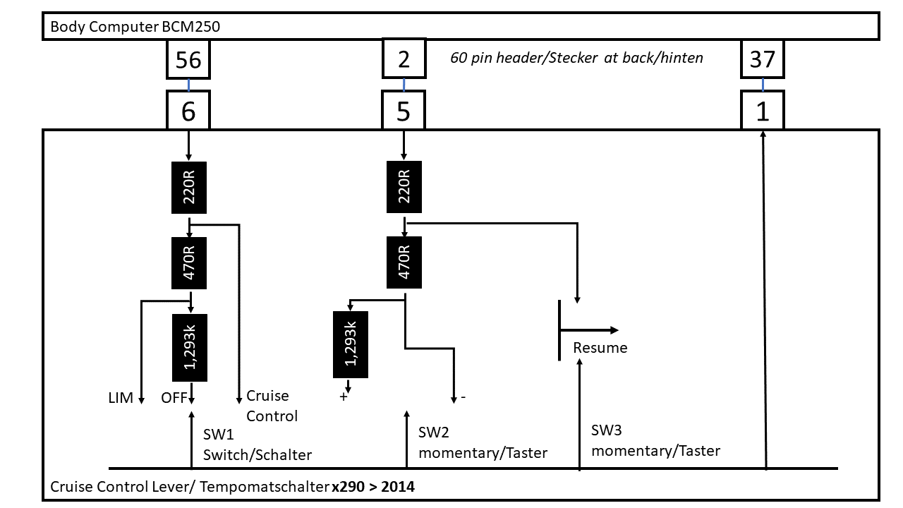 3pinTempomatx290_2014+.png